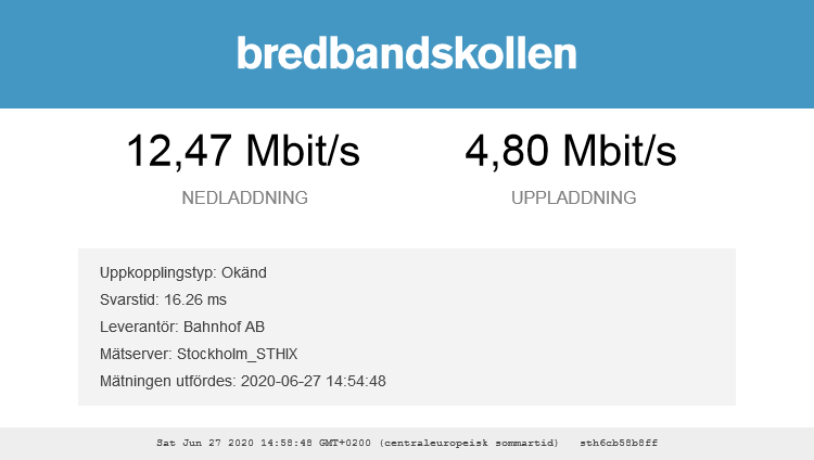 Med Wireguard: